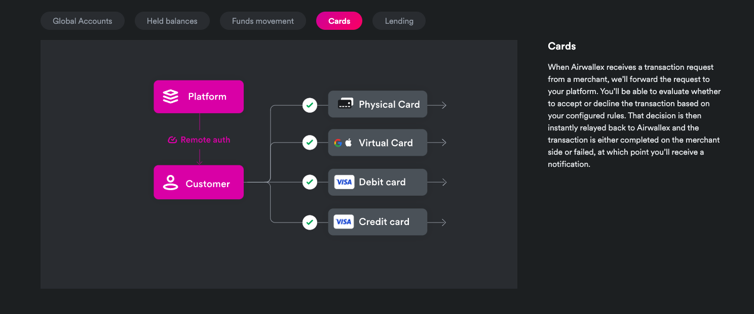 Screenshot 2024-10-08 at 2.37.25 pm